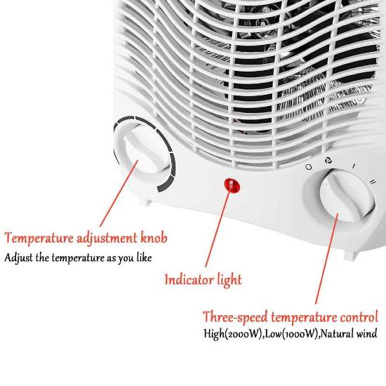 Termoventilador 1000W/2000W