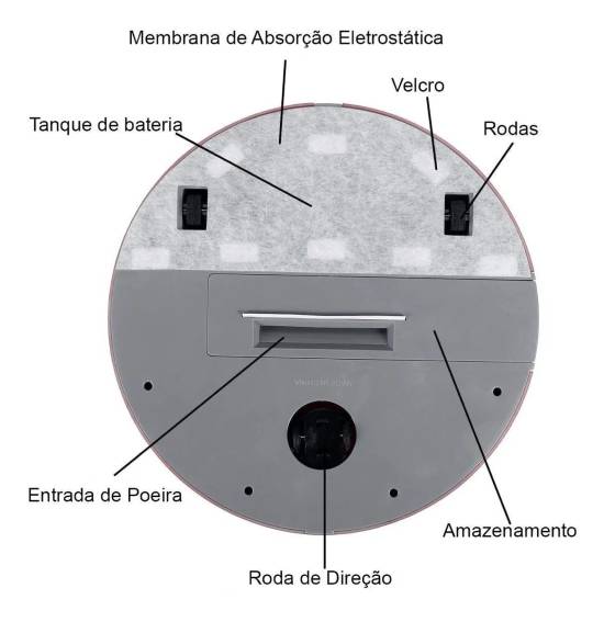 Aspirador Robot Limpeza Ximeijie