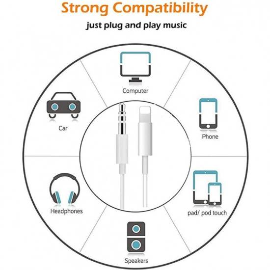 Cabo Adaptador Iphone Lightning 3.5 mm