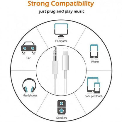 Cabo Adaptador Iphone Lightning 3.5 mm