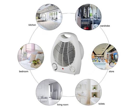 Termoventilador 1000W/2000W