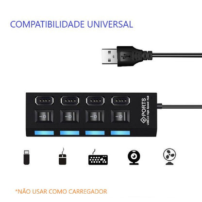 Hub USB 2.0 de Alta Velocidade 4 Portas