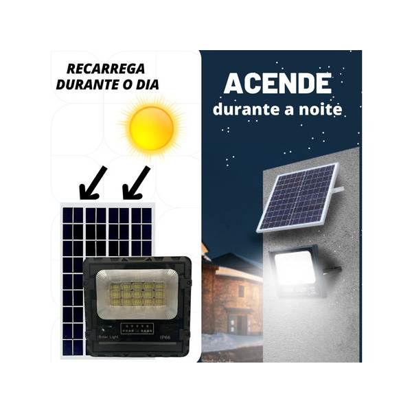 Luz Solar 150W com Painel Solar e Comando